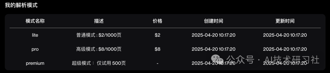 RAG效果炸裂,亲测EasyDoc文档解析,结构化输出太香了