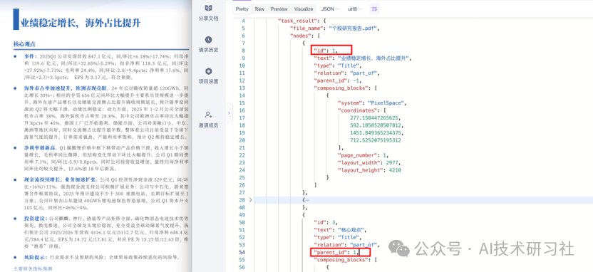 RAG效果炸裂,亲测EasyDoc文档解析,结构化输出太香了