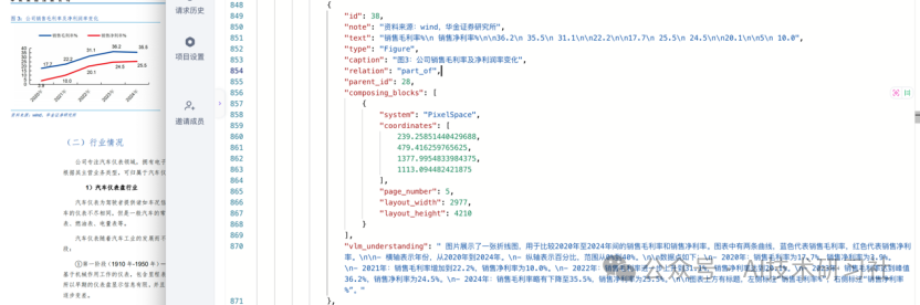 RAG效果炸裂，亲测EasyDoc文档解析，结构化输出太香了