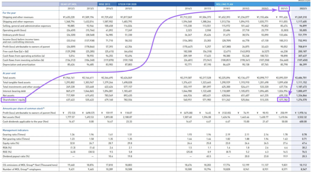 赢得企业RAG挑战赛的秘诀 —— 冠军方案剖析与感悟
