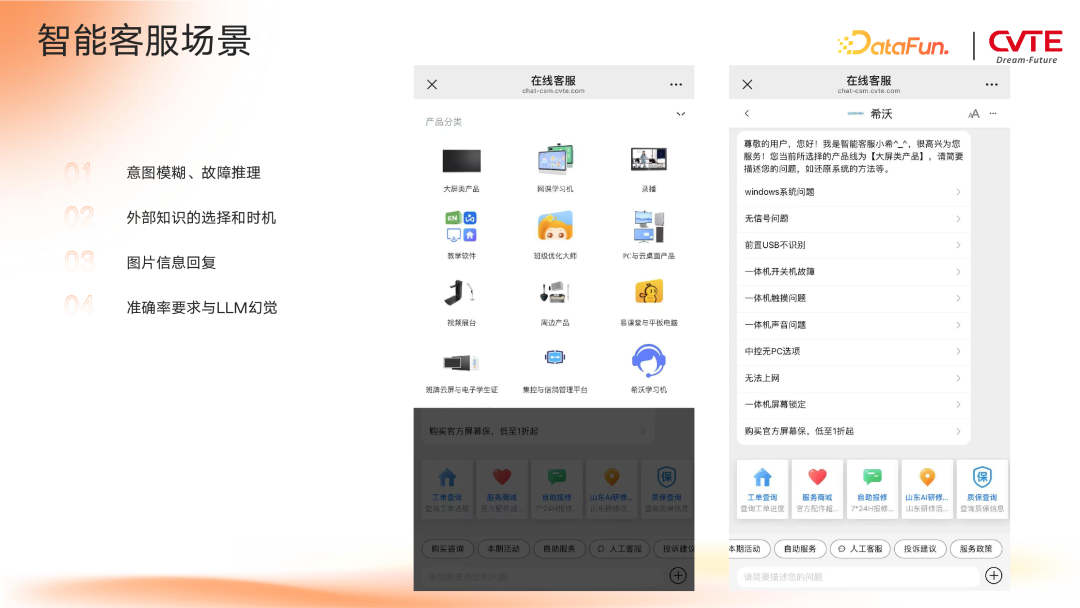 GraphRAG 在 CVTE 多业务场景下的探索与应用