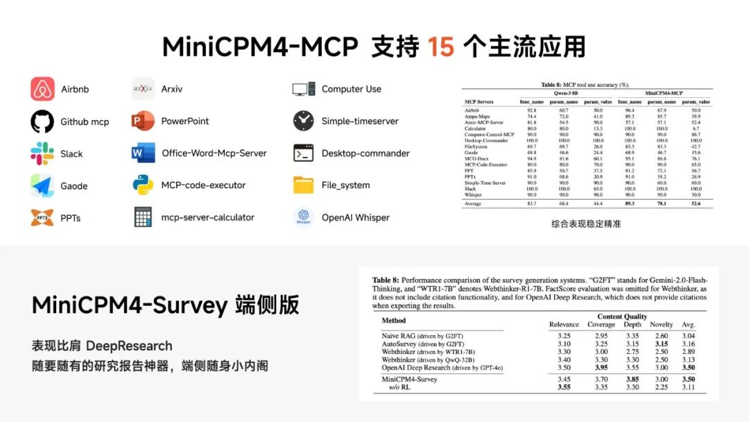 MiniCPM 4.0极速狂飙，端侧模型的比赛，结束了！