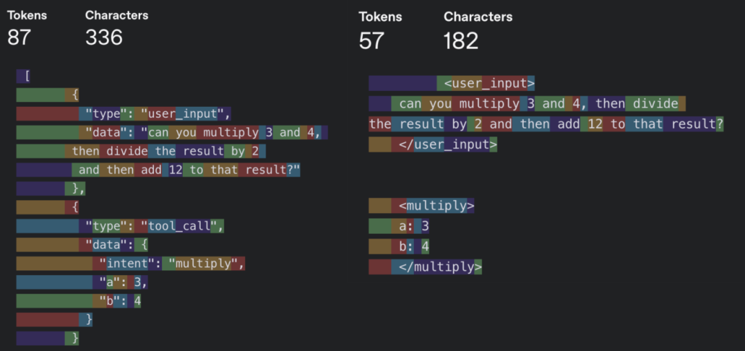 AI 智能体到底应该如何构建？分享 Github 上收获 4k stars 的 12 条原则
