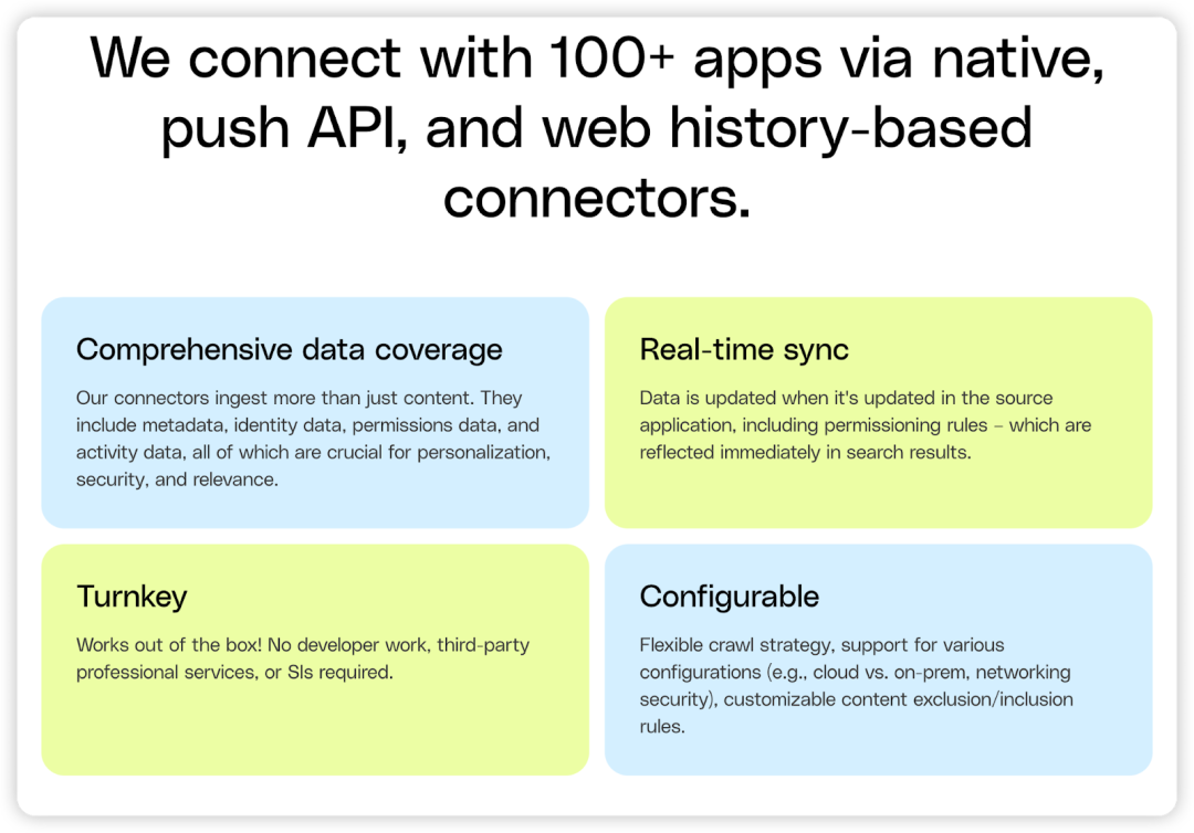企业搜索领头羊Glean到底牛在哪里?