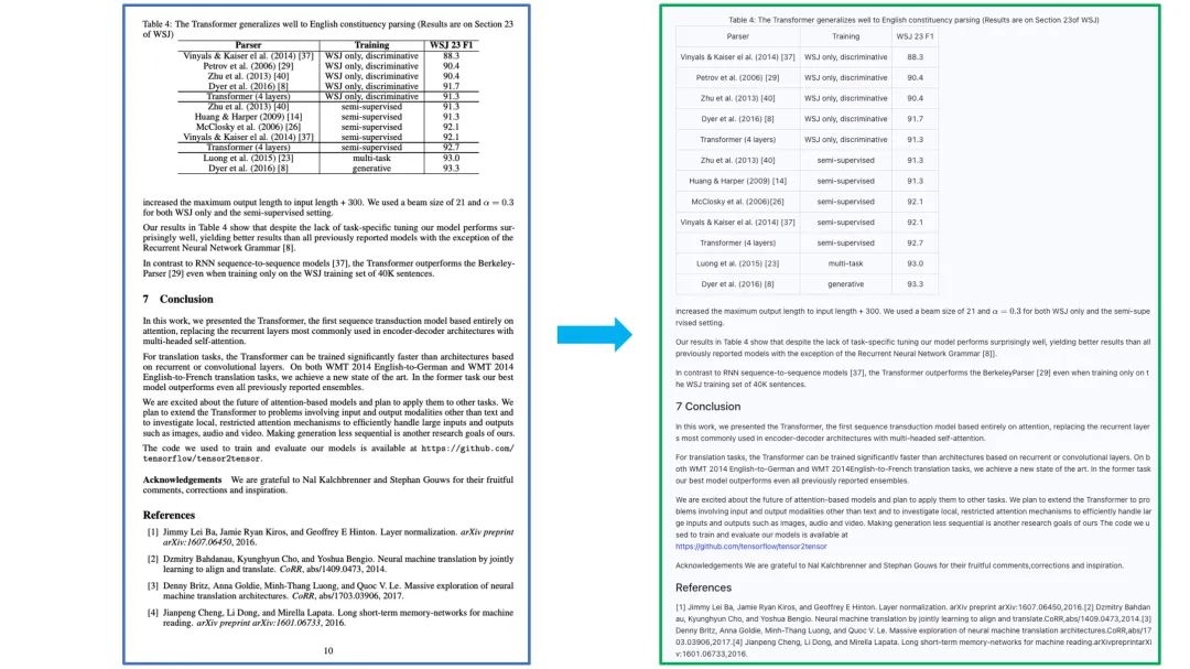 文档解析PP-StructureV3：PDF秒变高质量Markdown文件