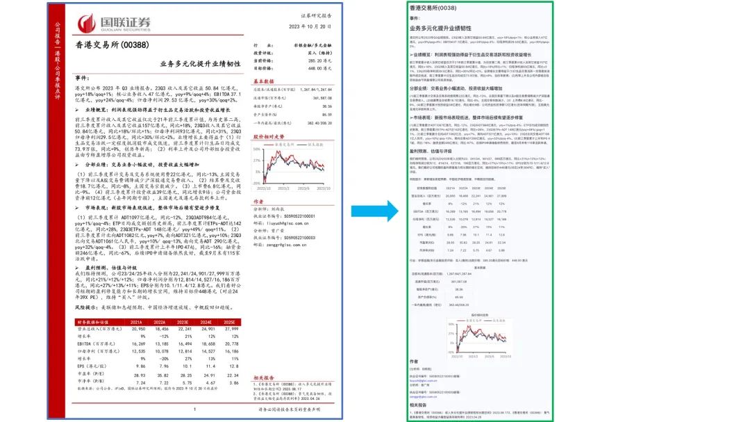 文档解析PP-StructureV3：PDF秒变高质量Markdown文件