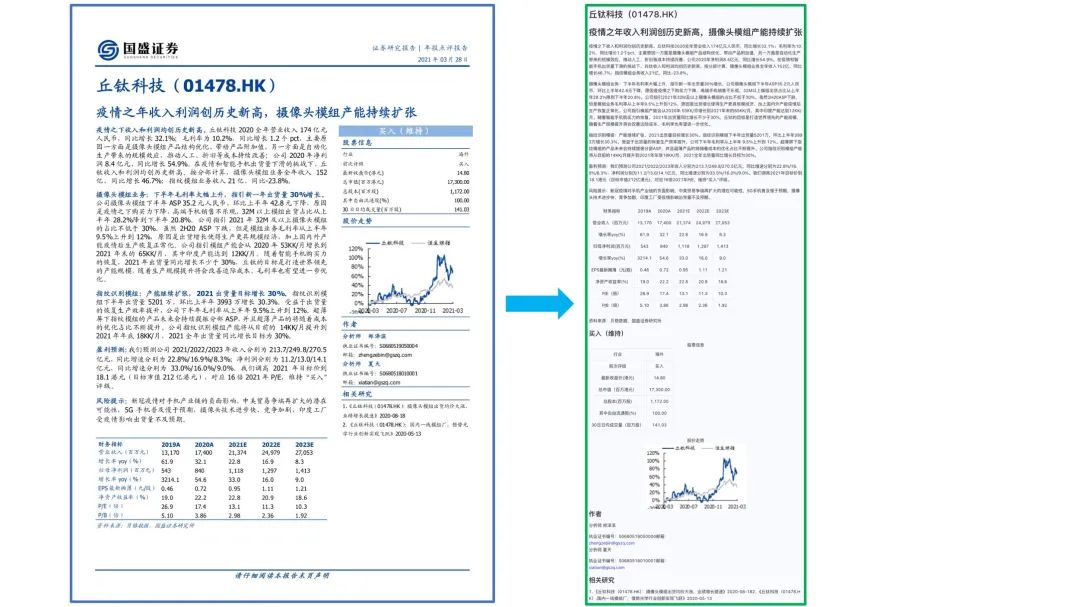 文档解析PP-StructureV3：PDF秒变高质量Markdown文件