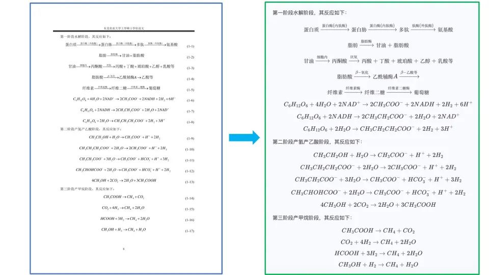 文档解析PP-StructureV3：PDF秒变高质量Markdown文件