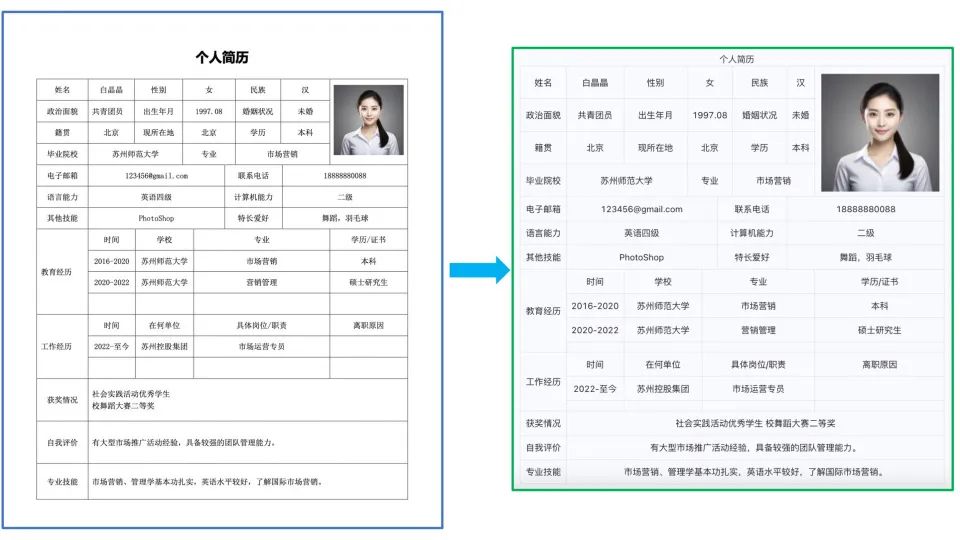 文档解析PP-StructureV3：PDF秒变高质量Markdown文件