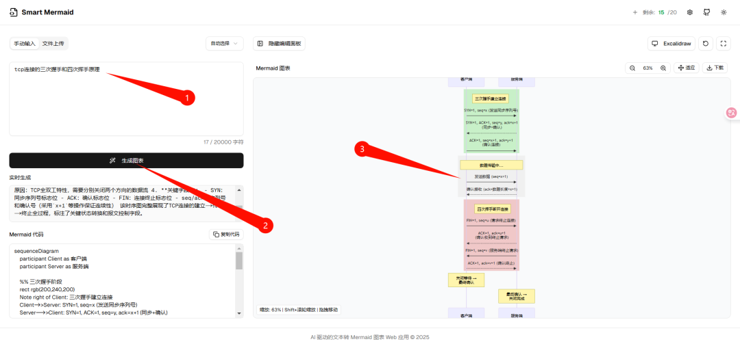 null 告别手动绘图!基于AI的Smart Mermaid自动可视化图表工具搭建与使用指南