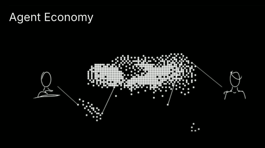 深度|红杉资本:95%的AI创业和传统创业别无二致,在AI无限产出的时代,品味将成为最后的壁垒