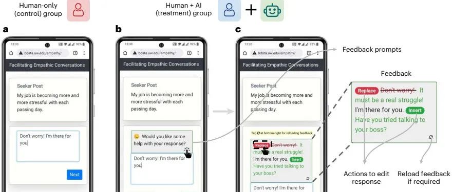 AI能否理解人心?探索大模型作为AI心理治疗师的可行性 - 斯坦福大学等