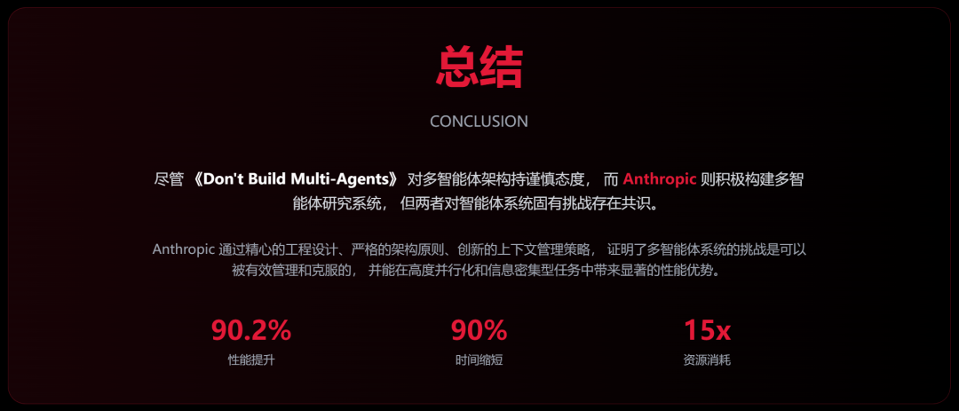 近期必读!Devin VS Anthropic 的多智能体构建方法论