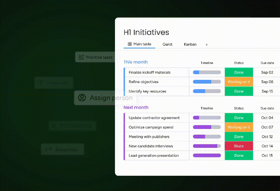 决定AI产品成功的隐藏指标：CAIR
