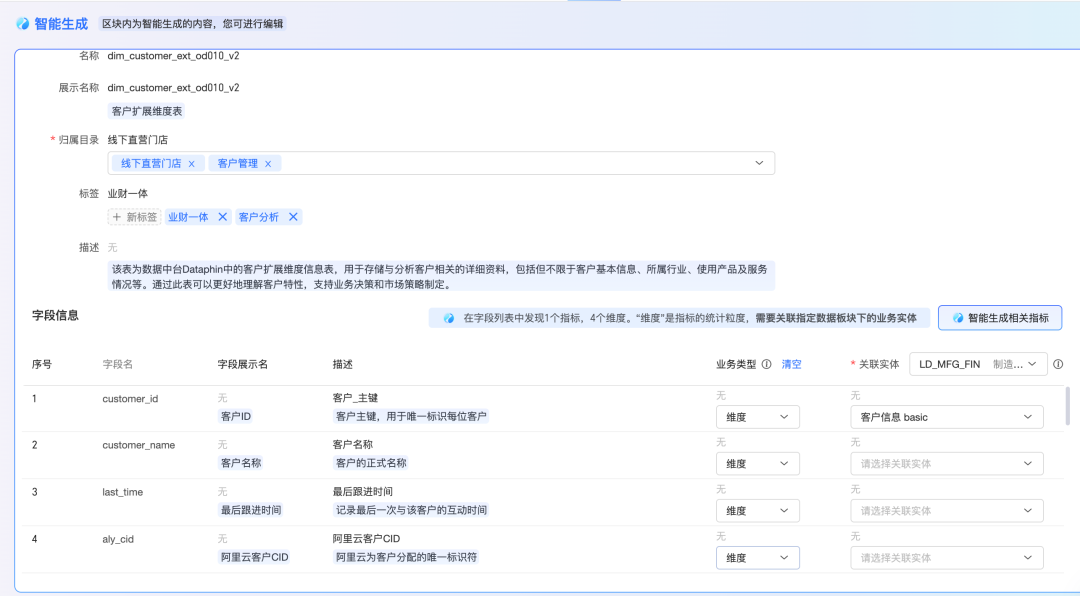 数据「熵增」时代，AI如何以标准重构治理秩序？