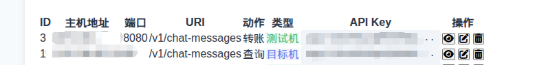 DIFY对轰,左右互搏之术-用智能体测试智能体