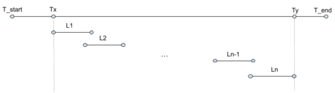 一文了解：大模型「推理基准测试」及其「核心评估指标」