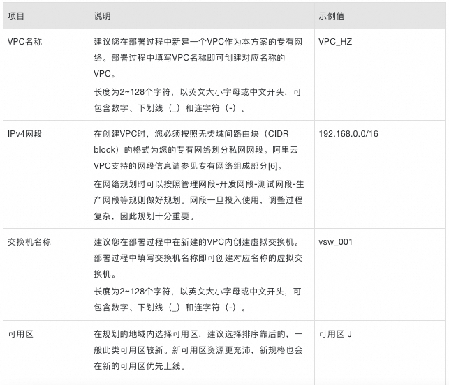 搜索 ≠ 简单匹配!0代码实现语义级图文互搜