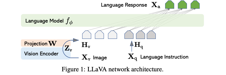 首次揭秘!腾讯多模态OCR大模型最新技术演进:没有最强OCR,只有无限进化!