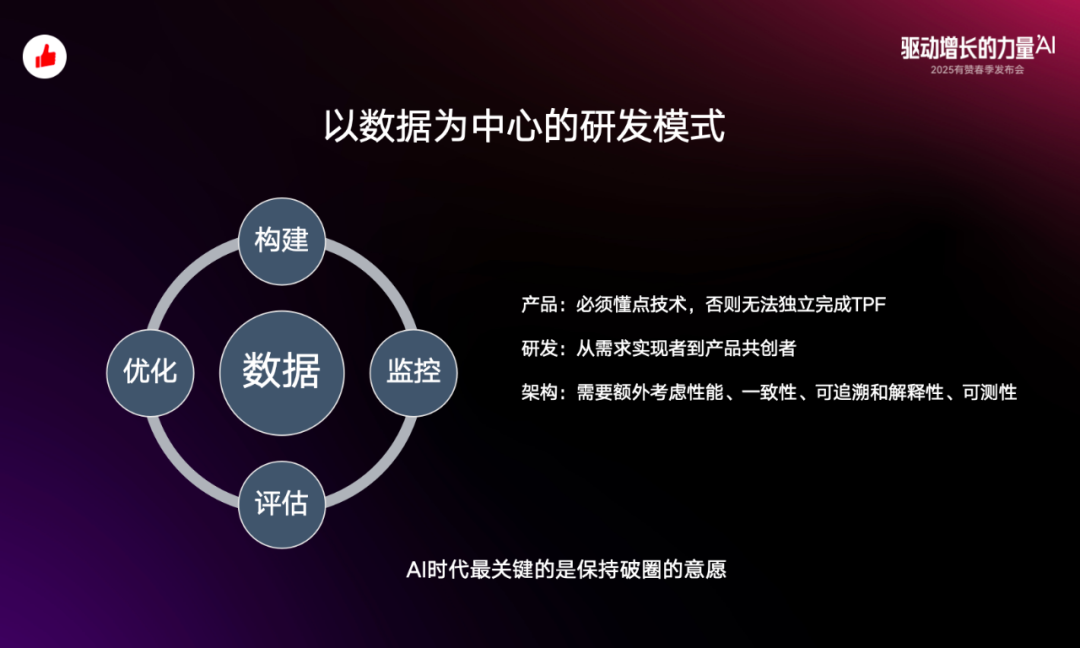 从概念到落地：有赞 Agent 应用与探索