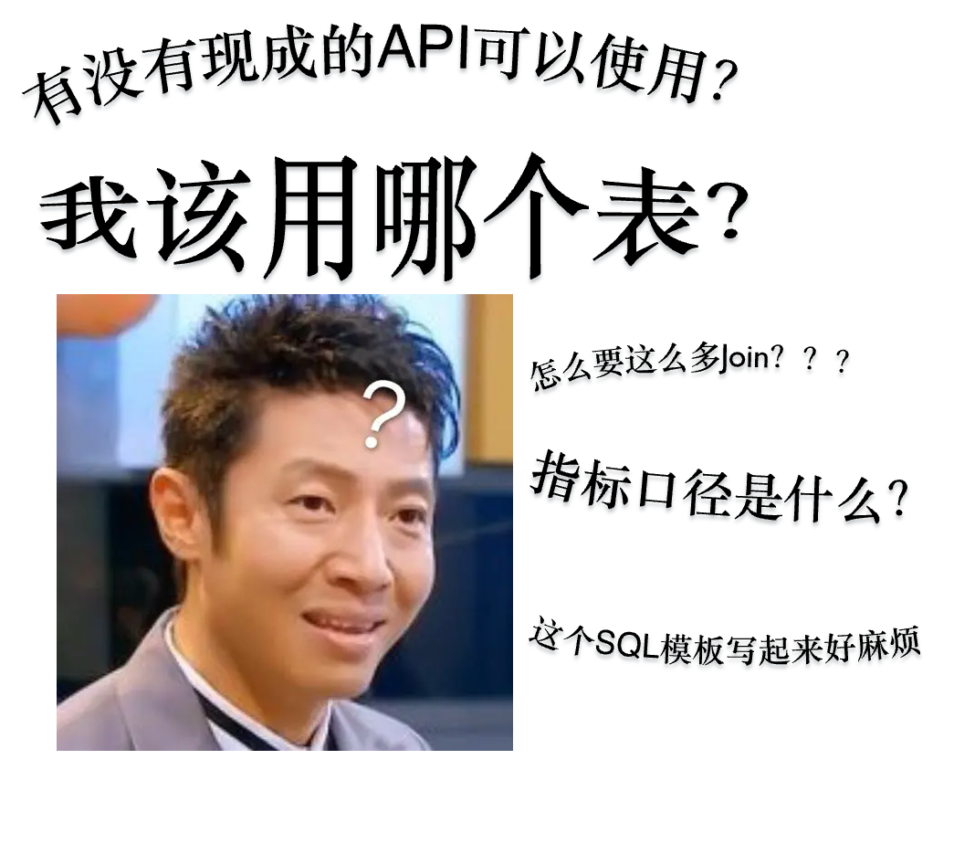 从模板到指标服务：解锁AI时代的数据新可能