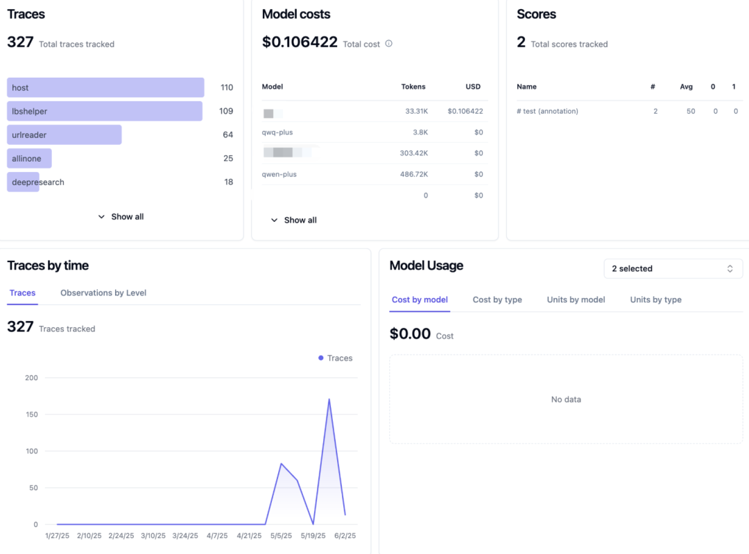 万字长文深入浅出教你优雅开发复杂AI Agent