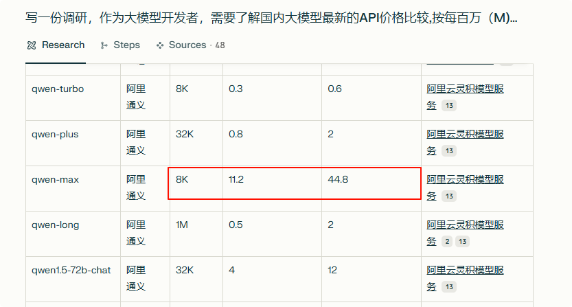 别搞通用智能体，落地赚钱才是王道