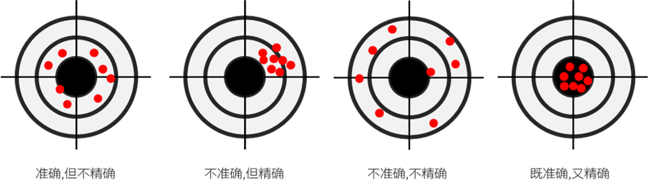 AI时代的生存-什么让我们脱颖而出？