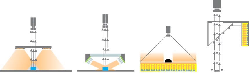AI时代的生存-什么让我们脱颖而出？
