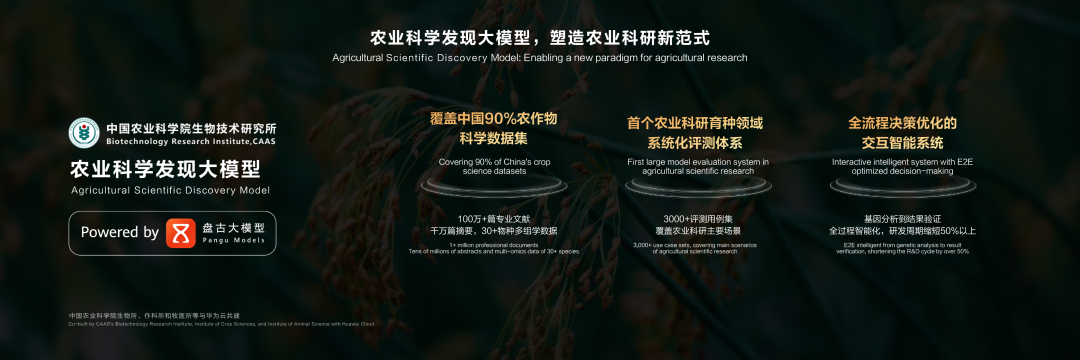 落地30+行业，华为云全栈AI找到哪些高价值场景？