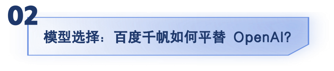 实战|Spring +Milvus,Java也能实现的企业级文档问答RAG