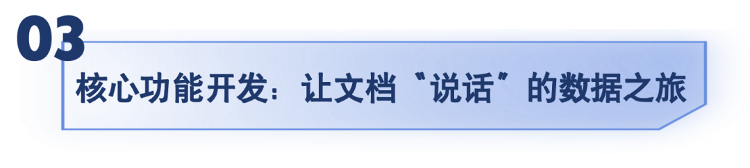 实战|Spring +Milvus,Java也能实现的企业级文档问答RAG