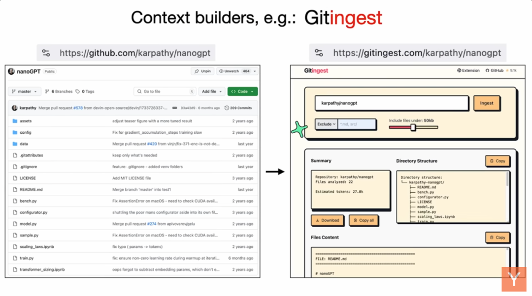 软件 3.0 时代 ～ 从“代码苦力”到“创意总监”