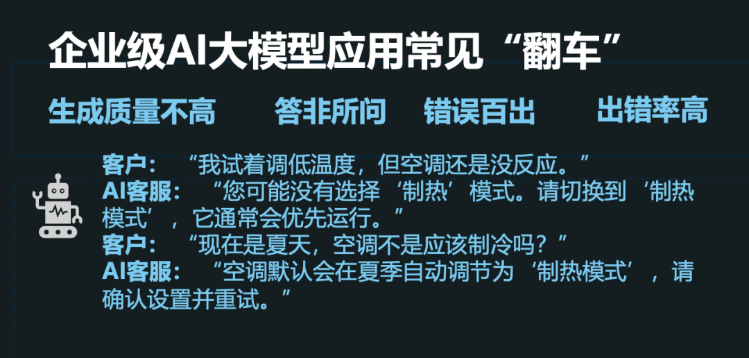 买一体机≠智能化，企业级AI落地如何不交智商税？万字洞察