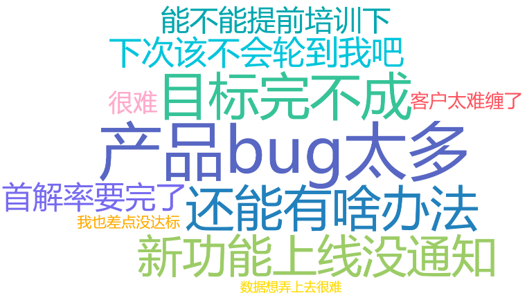 如何借助RAC分析法提升服务中的首解率
