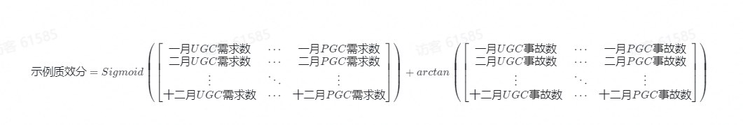 覆盖数万研发人员，字节跳动首次公开效能度量核心技术！