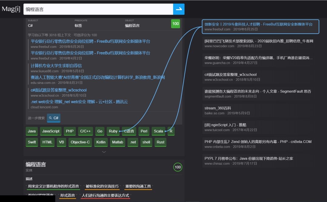 RAG的2025趋势重点及RAG+抽取场景的来源定位问题思考