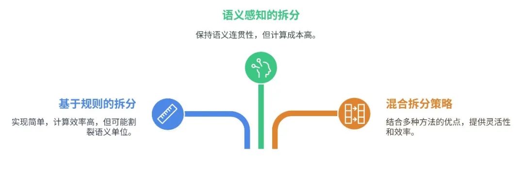 53AI Studio:高准确率是企业级AI应用的“终局之选”