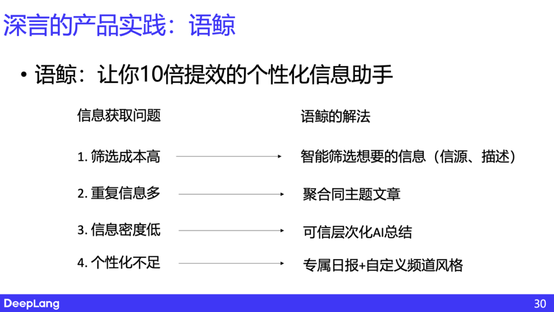 AI 原生的信息获取和分发——思考与实践｜深言科技岂凡超