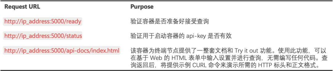 Dify 集成 Azure AI 内容安全插件:从部署到落地的全流程教程