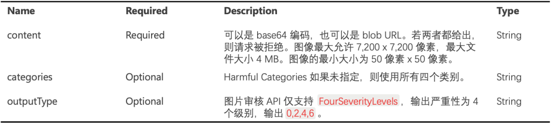 Dify 集成 Azure AI 内容安全插件:从部署到落地的全流程教程