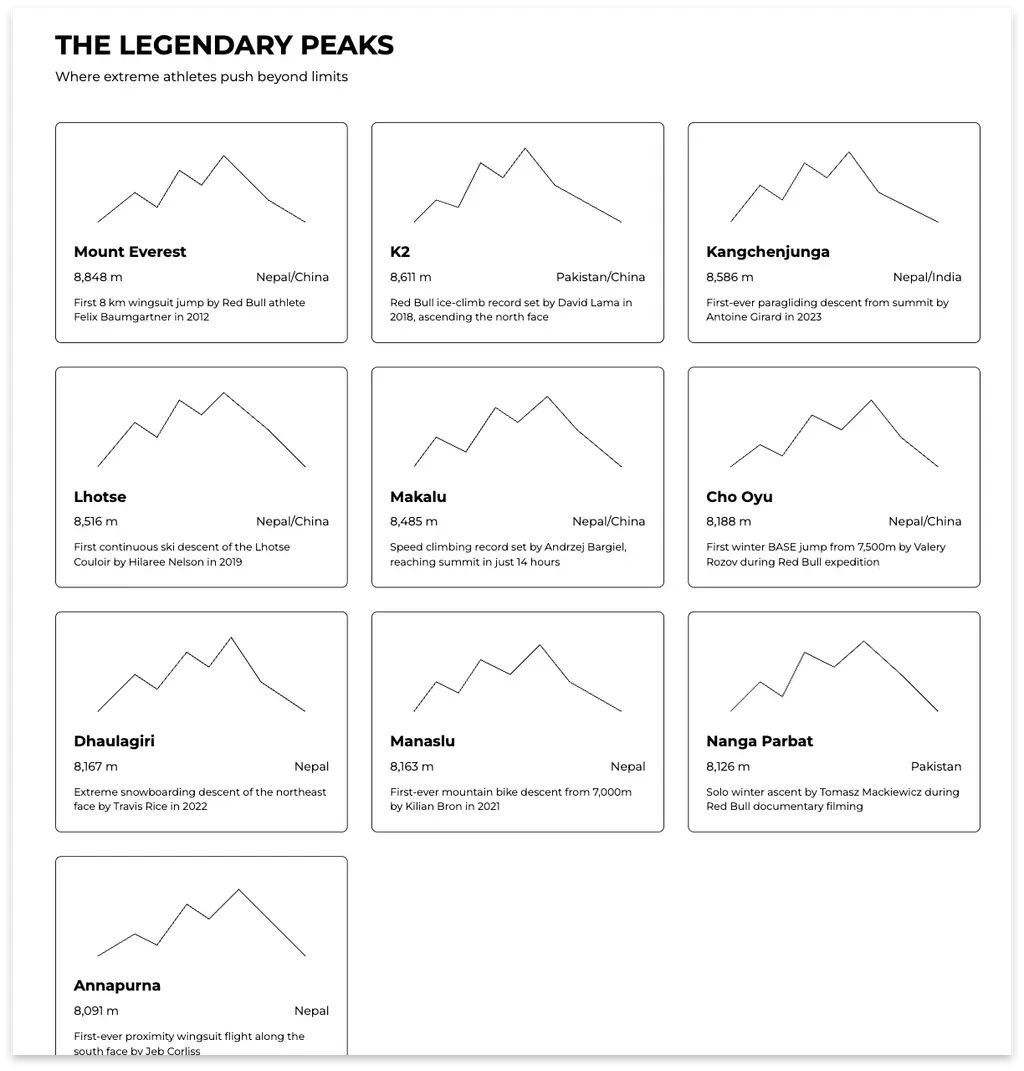 我们在极速建站的 AI Agent 里,获得了「瞬间成就感」