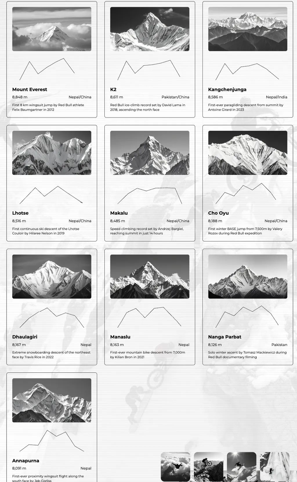 我们在极速建站的 AI Agent 里,获得了「瞬间成就感」