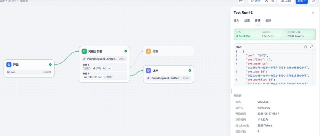 Dify1.5.0神级更新:变量监视+状态缓存,开发效率暴增200%!