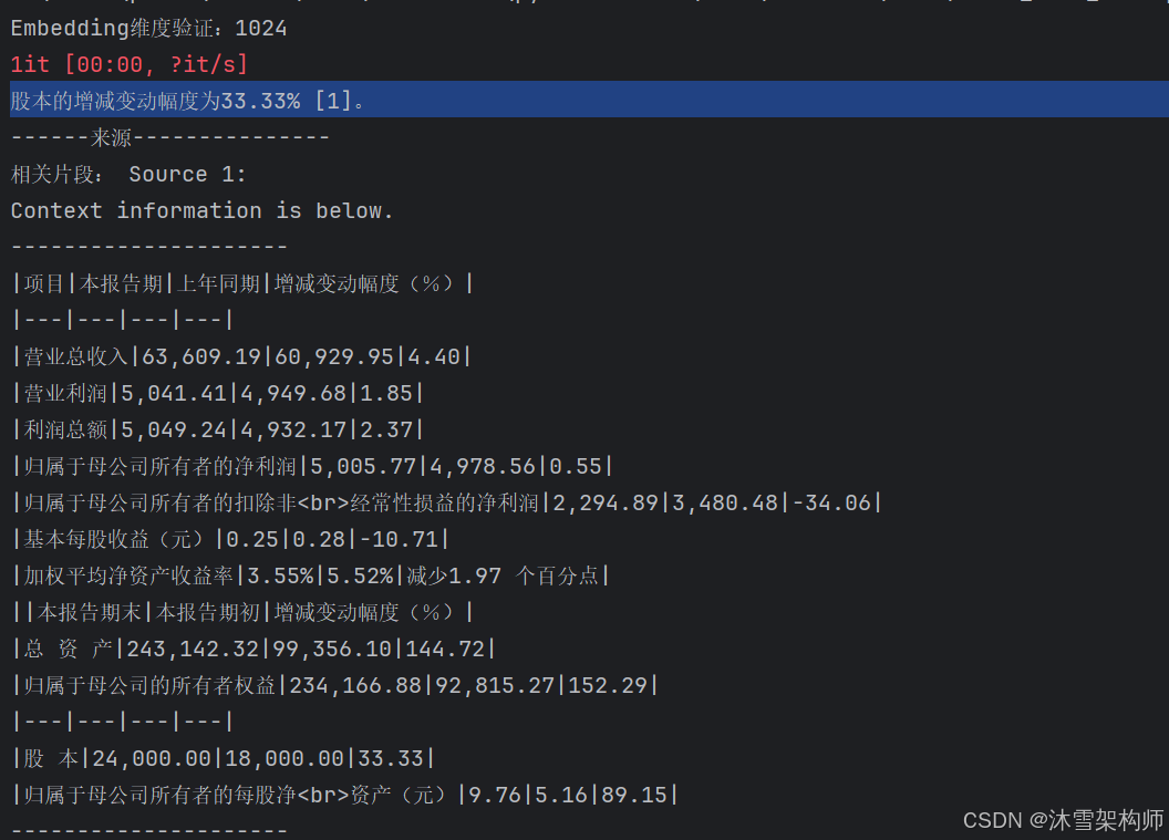 RAG工程落地：处理文档中表格数据