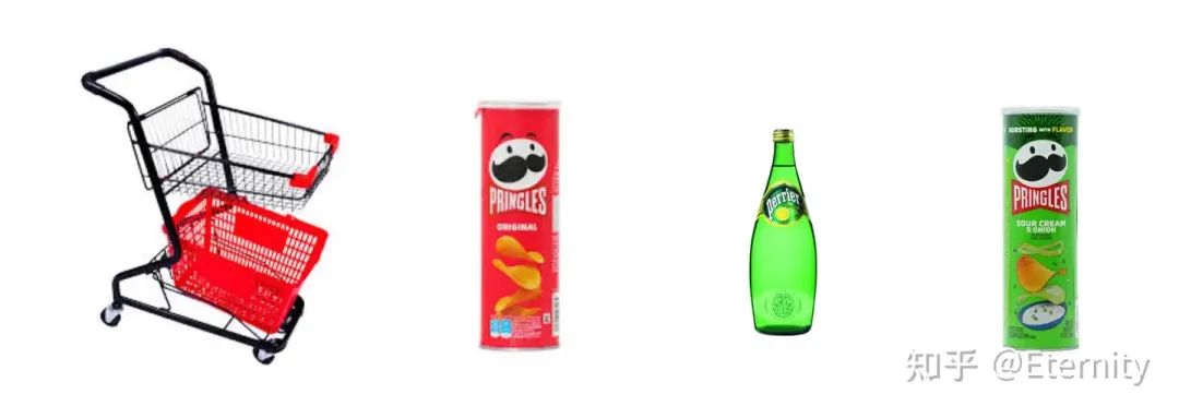 阿里最新Qwen VLo，多角度测评来了