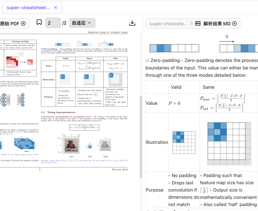 RAG搭建个人LLM知识库助手，很多人第一步就走错了...