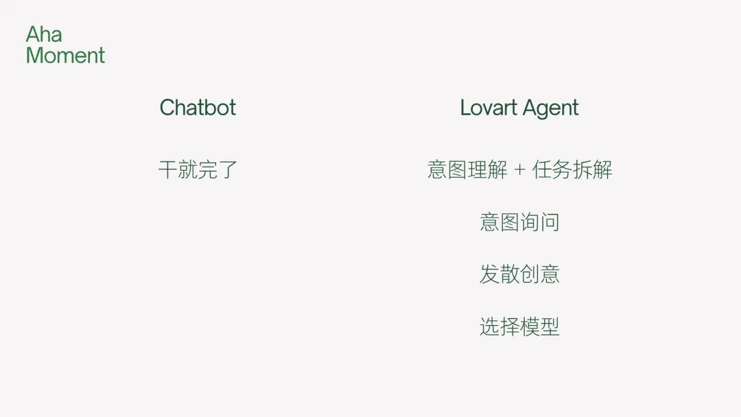 2025过去一半了, AI带给我的9个Aha Moments