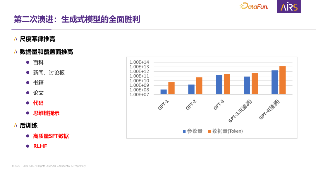 大规模元学习:下一代自主学习智能体的关键技术研究