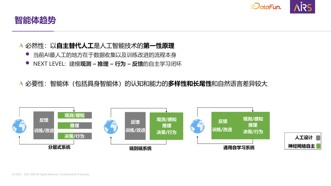 大规模元学习:下一代自主学习智能体的关键技术研究